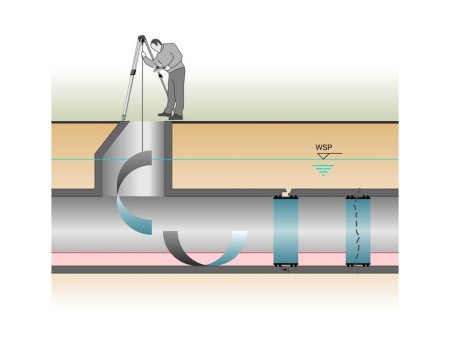 Хомут из нержавеющей стали диам. 188мм, длина 400мм, применение Хомут из нержавеющей стали диам. 188мм, длина 400мм, применение
